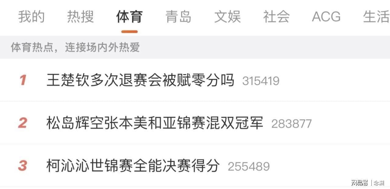 热搜第一!王楚钦多次退赛会被赋零分吗?WTT规则:不赋零 不罚款